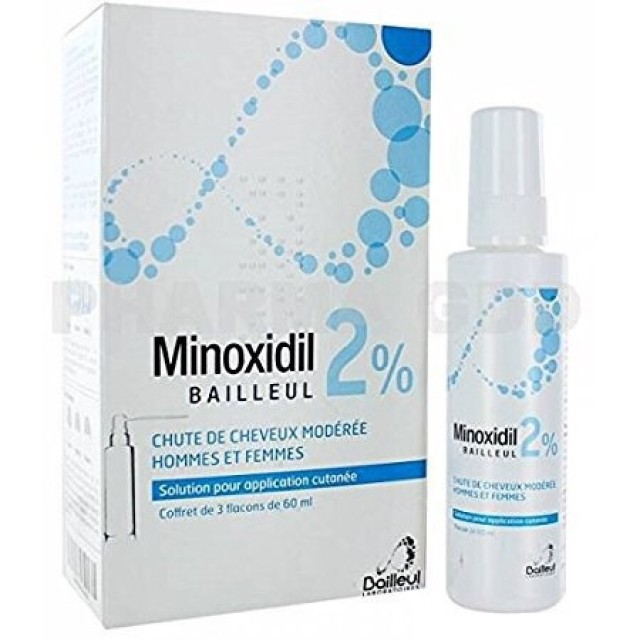 Minoxidil Bailleul 2% (60ml) Xịt chống rụng tóc nam nử